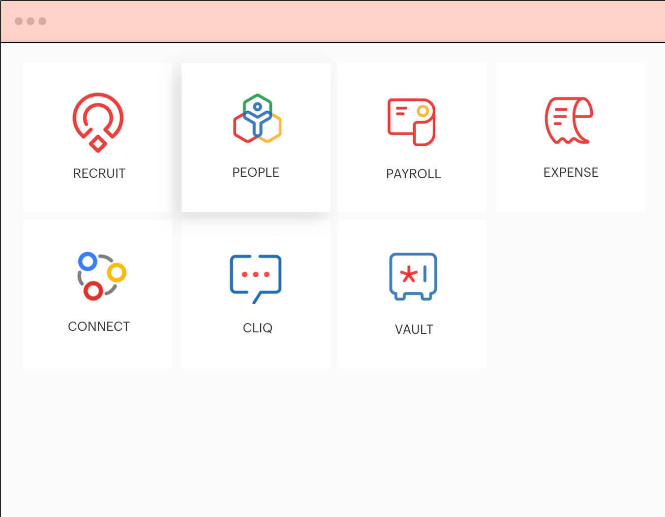 Zoho People Plus: Is It the Right HR Software Package for Your Team?
